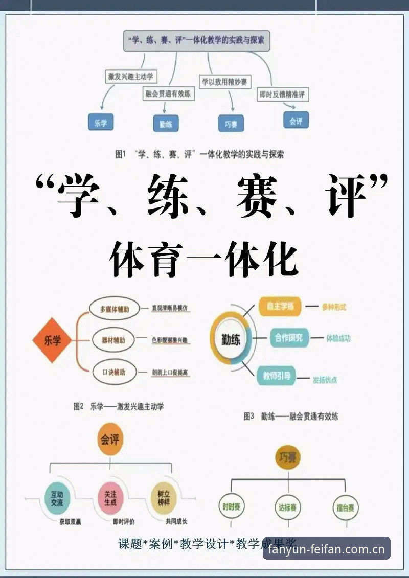 5个关键步骤搞定非凡体育官方下载：技术评测与实测对比