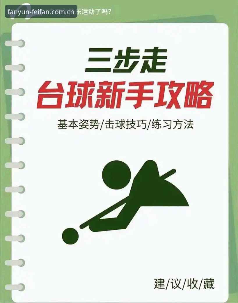 非凡体育官方下载安装全教程：从入门到精通的操作指南